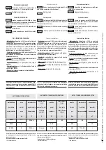 Preview for 4 page of CAME EMEGA E306 Manual