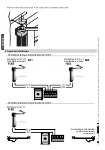 Preview for 34 page of CAME F500 Installation Manual