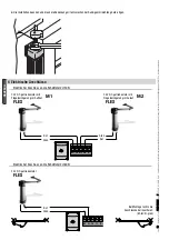 Preview for 46 page of CAME F500 Installation Manual