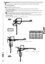 Preview for 53 page of CAME F500 Installation Manual