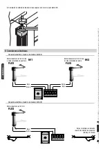 Preview for 58 page of CAME F500 Installation Manual