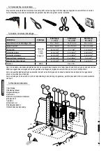 Preview for 66 page of CAME F500 Installation Manual