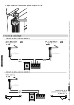 Preview for 70 page of CAME F500 Installation Manual