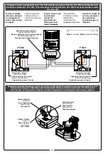 Preview for 10 page of CAME F7000 Instruction Manual