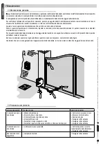 Предварительный просмотр 12 страницы CAME F7024E Installation Manual