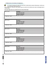 Preview for 61 page of CAME F7024N Installation Manual