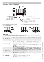 Предварительный просмотр 18 страницы CAME FA7024CB Installation Manual