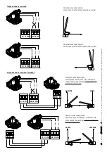 Preview for 124 page of CAME FAST 70 Installation Manual