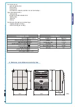 Preview for 14 page of CAME FERNI 1024 KIT Installation Manual