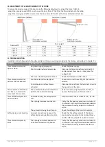 Preview for 32 page of CAME FLUO-SW Assembly And Installation Manual