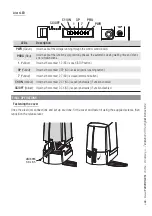 Preview for 58 page of CAME FTL Series Installation Manual