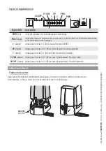 Предварительный просмотр 90 страницы CAME FTL Series Installation Manual