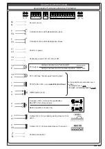 Предварительный просмотр 9 страницы CAME G12000 Series Manual