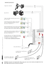 Preview for 47 page of CAME G2080EZ Installation And Operation Manual