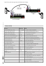 Preview for 45 page of CAME G2080IZ Installation Manual