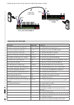 Предварительный просмотр 69 страницы CAME G2080IZ Installation Manual