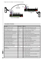 Предварительный просмотр 21 страницы CAME G2080Z Installation Manual