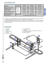 Предварительный просмотр 7 страницы CAME G3000 Installation Manual