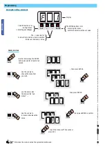 Предварительный просмотр 16 страницы CAME G3000 Installation Manual