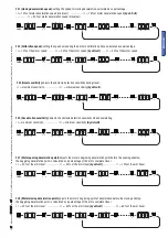 Preview for 21 page of CAME G3000 Installation Manual