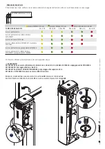 Preview for 10 page of CAME G4040Z Installation Manual