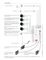 Предварительный просмотр 18 страницы CAME G5000 Installation, Operation And Maintenance Manual