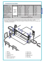 Preview for 5 page of CAME GARD 4 SERIES Installation Manual