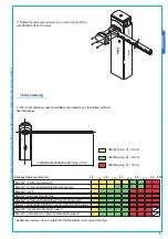 Preview for 9 page of CAME GARD 4 SERIES Installation Manual