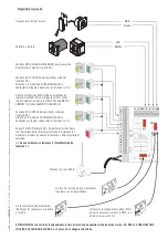 Предварительный просмотр 15 страницы CAME GARD 8 SERIES Installation And Operation Manual