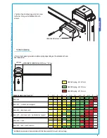 Предварительный просмотр 9 страницы CAME GARD 8 SERIES Installation Manual