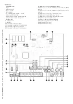 Preview for 7 page of CAME GARD PT Brushless Installation Manual