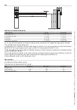 Preview for 8 page of CAME GARD PT Brushless Installation Manual