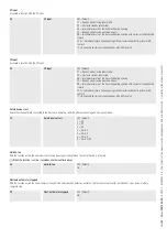 Preview for 20 page of CAME GARD PT Brushless Installation Manual