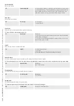 Preview for 21 page of CAME GARD PT Brushless Installation Manual