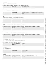 Preview for 22 page of CAME GARD PT Brushless Installation Manual