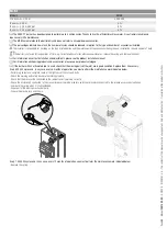 Preview for 30 page of CAME GARD PT Brushless Installation Manual