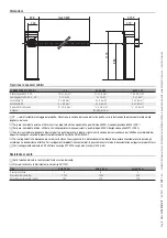 Preview for 8 page of CAME GARD PX Brushless Installation Manual