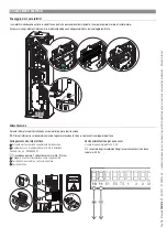 Preview for 18 page of CAME GARD PX Brushless Installation Manual