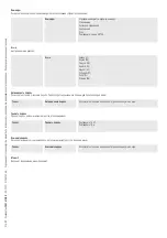 Preview for 151 page of CAME GARD PX Brushless Installation Manual