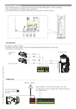 Preview for 13 page of CAME GARD series Installation Manual