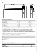 Preview for 8 page of CAME GGT40AGS Installation Manual