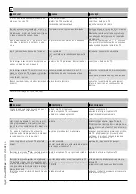 Предварительный просмотр 43 страницы CAME KBS 5 Manual