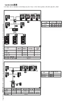 Preview for 5 page of CAME KIT AGT V + LITHOS Installation Manual