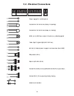 Предварительный просмотр 31 страницы CAME KRONO KR300 Installation Instructions Manual