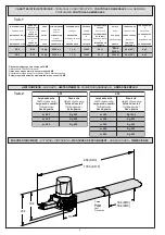 Preview for 4 page of CAME KRONO Quick Start Manual