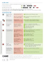 Preview for 8 page of CAME MR8106 Quick Manual