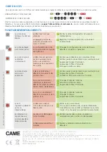 Preview for 12 page of CAME MR8106 Quick Manual