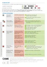 Preview for 16 page of CAME MR8106 Quick Manual