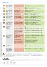 Preview for 4 page of CAME MR8204 Quick Start Manual