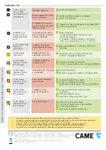Preview for 12 page of CAME MR8534 User Manual